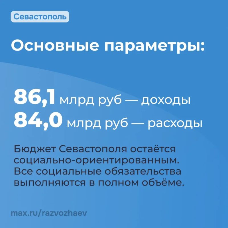 Михаил Развожаев: Накануне на заседании Правительства Севастополя обсудили исполнение городского бюджета за 2025 год Михаил Развожаев: Накануне на заседании Правительства Севастополя обсудили исполнение городского бюджета за 2025 год