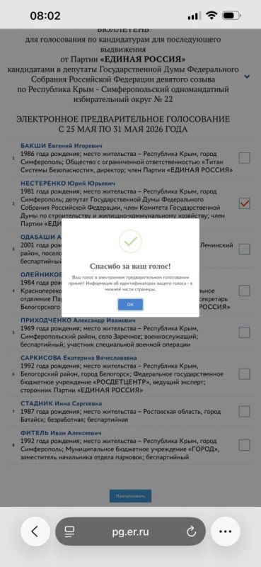 Юрий Нестеренко: Дорогие друзья! Искренне тронут вашей поддержкой!