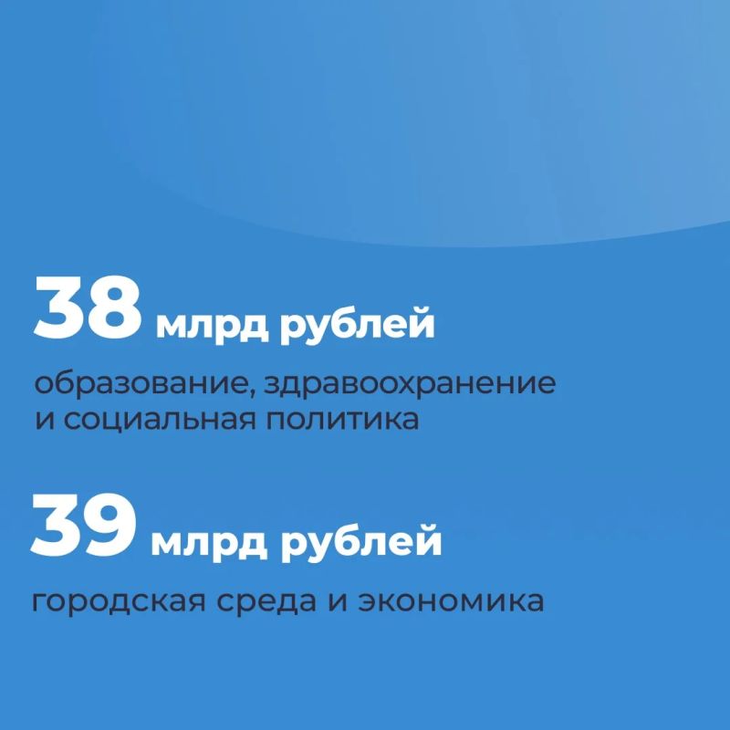Михаил Развожаев: Накануне на заседании Правительства Севастополя обсудили исполнение городского бюджета за 2025 год Михаил Развожаев: Накануне на заседании Правительства Севастополя обсудили исполнение городского бюджета за 2025 год