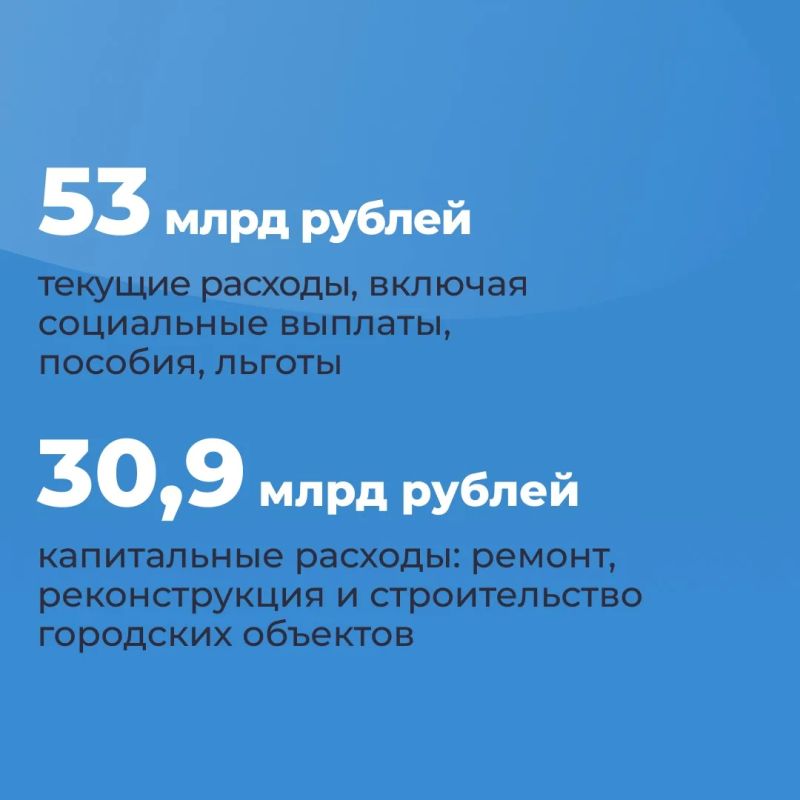 Михаил Развожаев: Накануне на заседании Правительства Севастополя обсудили исполнение городского бюджета за 2025 год Михаил Развожаев: Накануне на заседании Правительства Севастополя обсудили исполнение городского бюджета за 2025 год