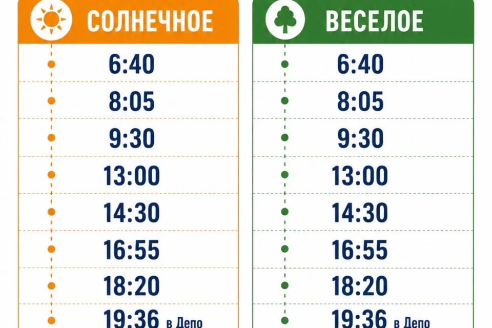 ГУП РК «Крымтроллейбус» запускает ежедневный автобусный маршрут «Веселое - Симферополь - Солнечное»