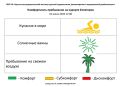 10.06.2026 г. на 12:00 комфортность пребывания на Евпаторийском курорте по данным ГБУЗ РК «НИИ ДКФиМР» составляет: