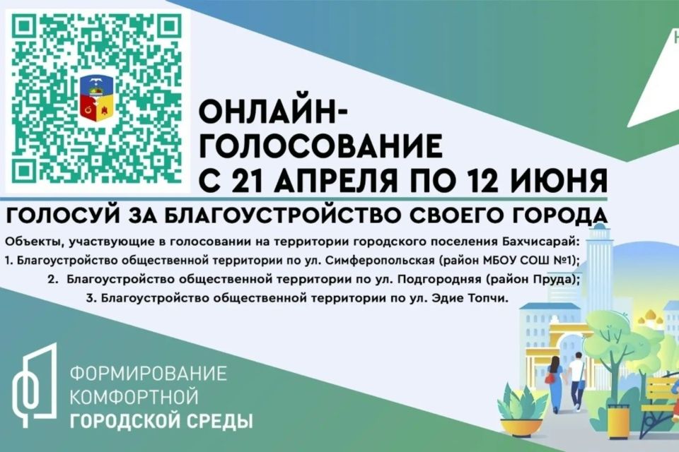 12 июня завершается онлайн-голосование за объекты благоустройства