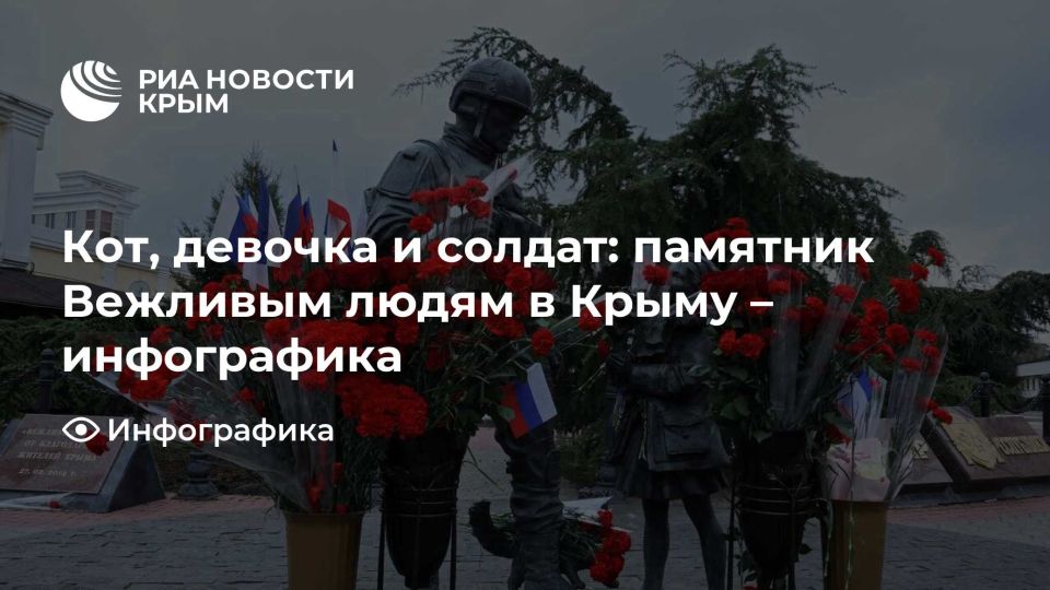 Кот, девочка и солдат: памятник Вежливым людям в Крыму – инфографика