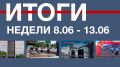 Основные события недели в Севастополе: 8 – 13 июня