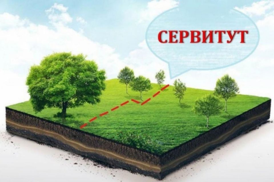 Сообщение о возможном установлении публичного сервитута