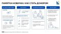 Перед тем как сдать кровь, нужно совсем немного — просто подготовиться правильно