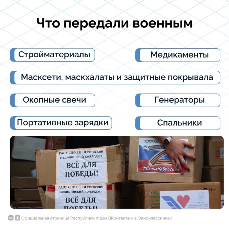 В честь Дня России на фронт передана очередная партия гуманитарного груза, сформированного исходя из запросов бойцов В честь Дня России на фронт передана очередная партия гуманитарного груза, сформированного исходя из запросов бойцов