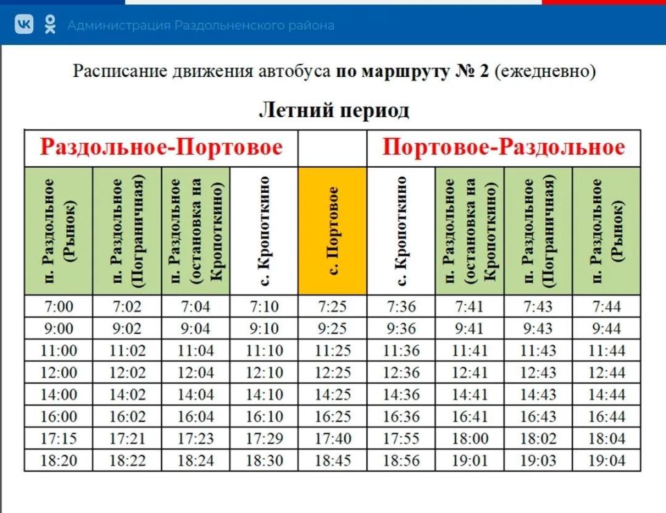 Денис Олейник: Уважаемые жители Раздольненского района! Денис Олейник: Уважаемые жители Раздольненского района!