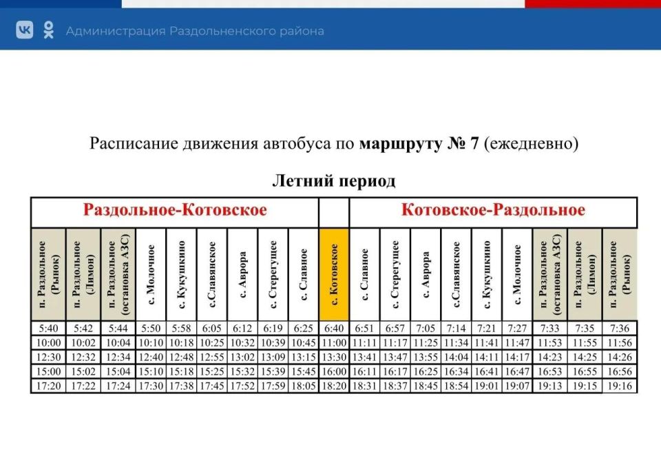 Денис Олейник: Уважаемые жители Раздольненского района!