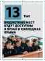 Больше 9,4 тыс бюджетных мест будет в этом году в колледжах и техникумах Крыма – ещё около 4 тыс бесплатных мест есть в вузах республики