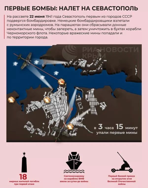 Ранним утром 22 июня 1941 года Севастополь первым из советских городов подвергся бомбардировке нацистов – авиабомбы упали на город в 3 часа 15 минут