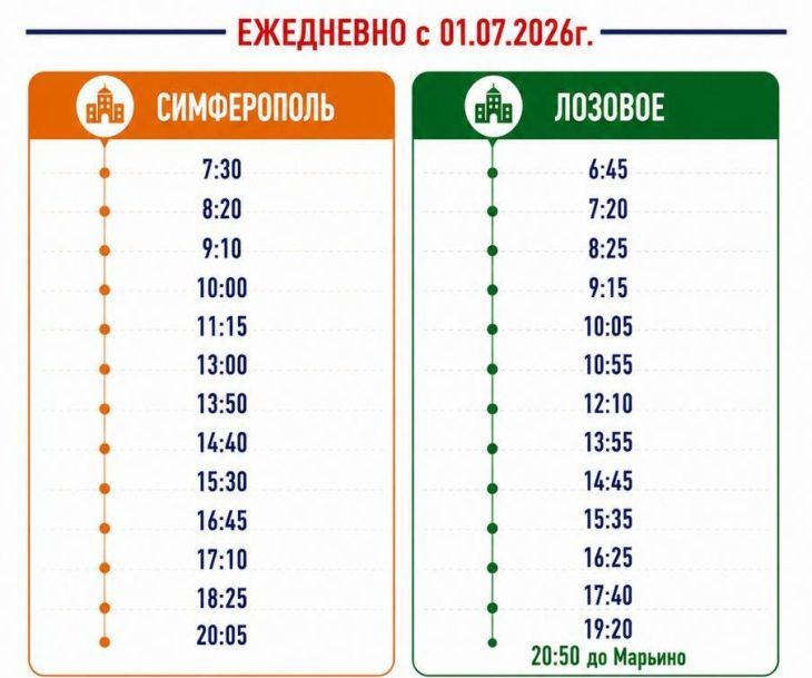 Маршрут «Симферополь – Лозовое» переведен на работу по полной схеме движения