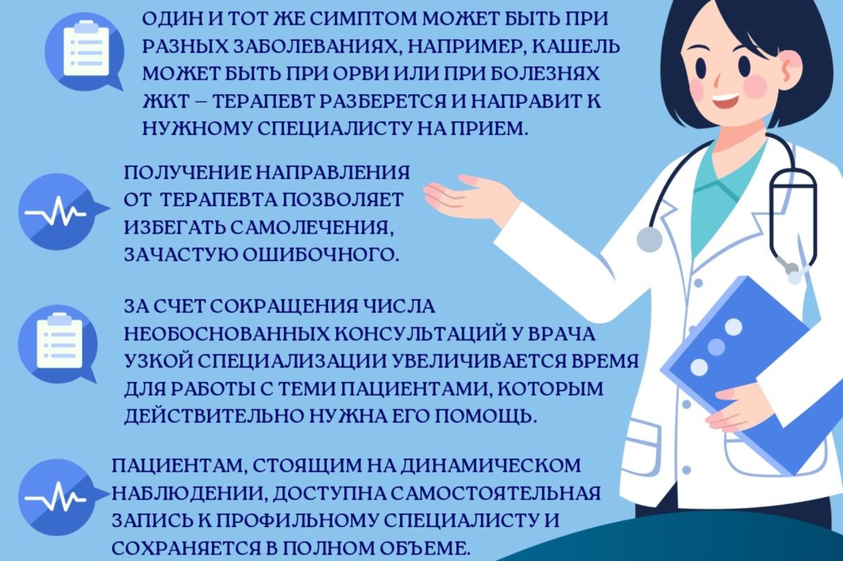 Минздрав РК: почему запись к врачам узкой специализации организована через участкового терапевта