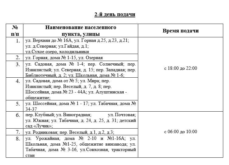 Вода Крыма: Уважаемые жители и гости с. Лучистое! Вода Крыма: Уважаемые жители и гости с. Лучистое!