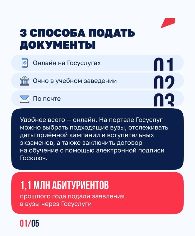 Отгремел выпускной, школа осталась позади, взят курс на поступление Отгремел выпускной, школа осталась позади, взят курс на поступление