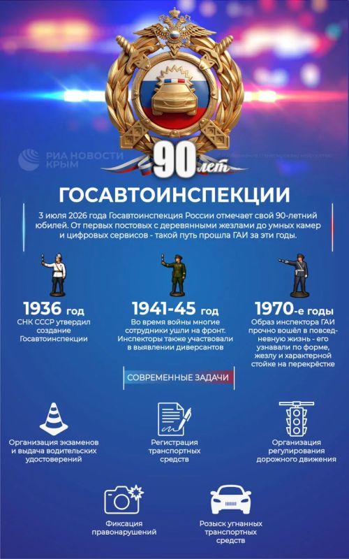 90 лет на страже дорог: Госавтоинспекция отмечает юбилей
