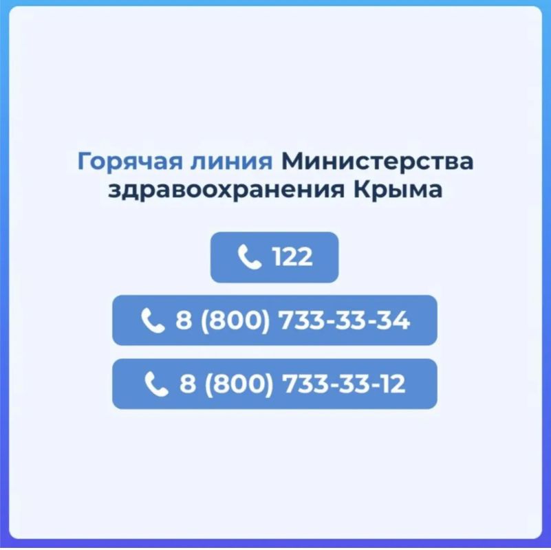 Иван Кошель: Телефоны «горячей линии» Министерства здравоохранения Республики Крым:
