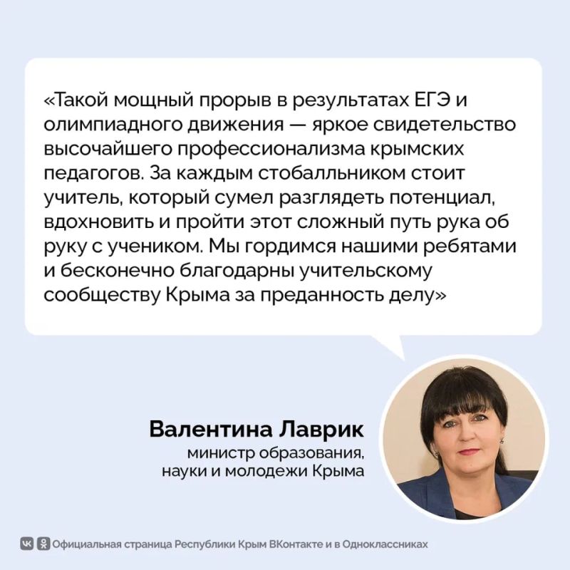 В Крыму состоялось награждение представителей талантливой молодежи В Крыму состоялось награждение представителей талантливой молодежи