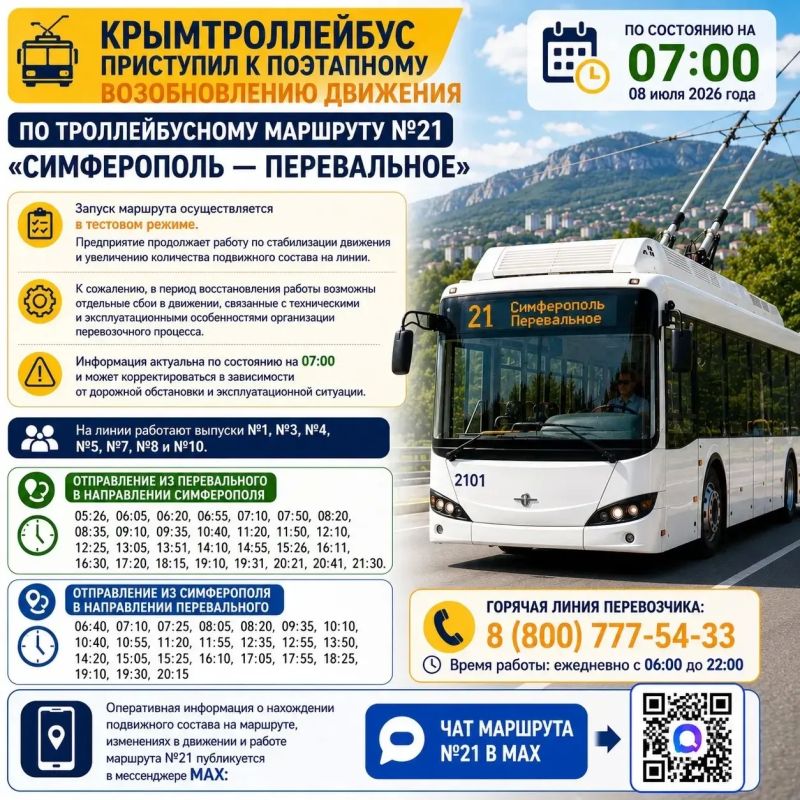 Троллейбусный маршрут №21 "Симферополь – Перевальное" возобновили в тестовом режиме