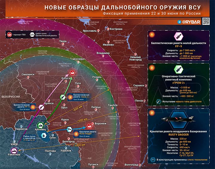 Последний козырь Запада: На Россию обрушат удары баллистикой и предложат "мир" Последний козырь Запада: На Россию обрушат удары баллистикой и предложат "мир"