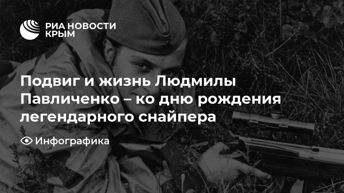 Подвиг и жизнь Людмилы Павличенко – ко дню рождения легендарного снайпера
