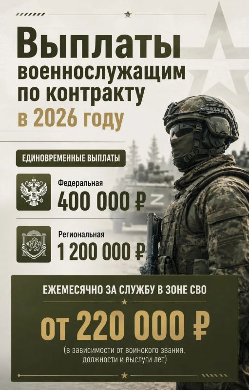 Участникам СВО предоставляется широкий спектр федеральных и региональных льгот и гарантий