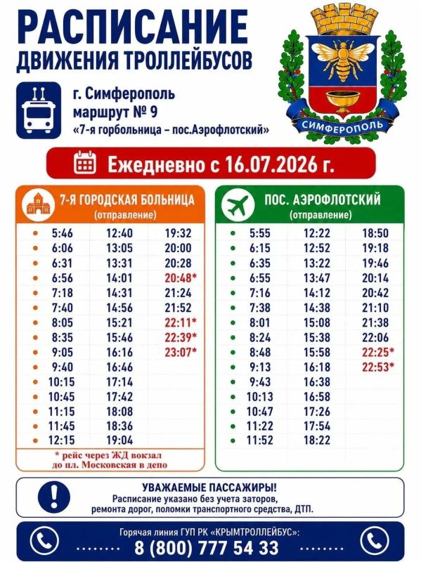 Троллейбус №9 в Симферополе будет ездить по новому расписанию с 16 июля