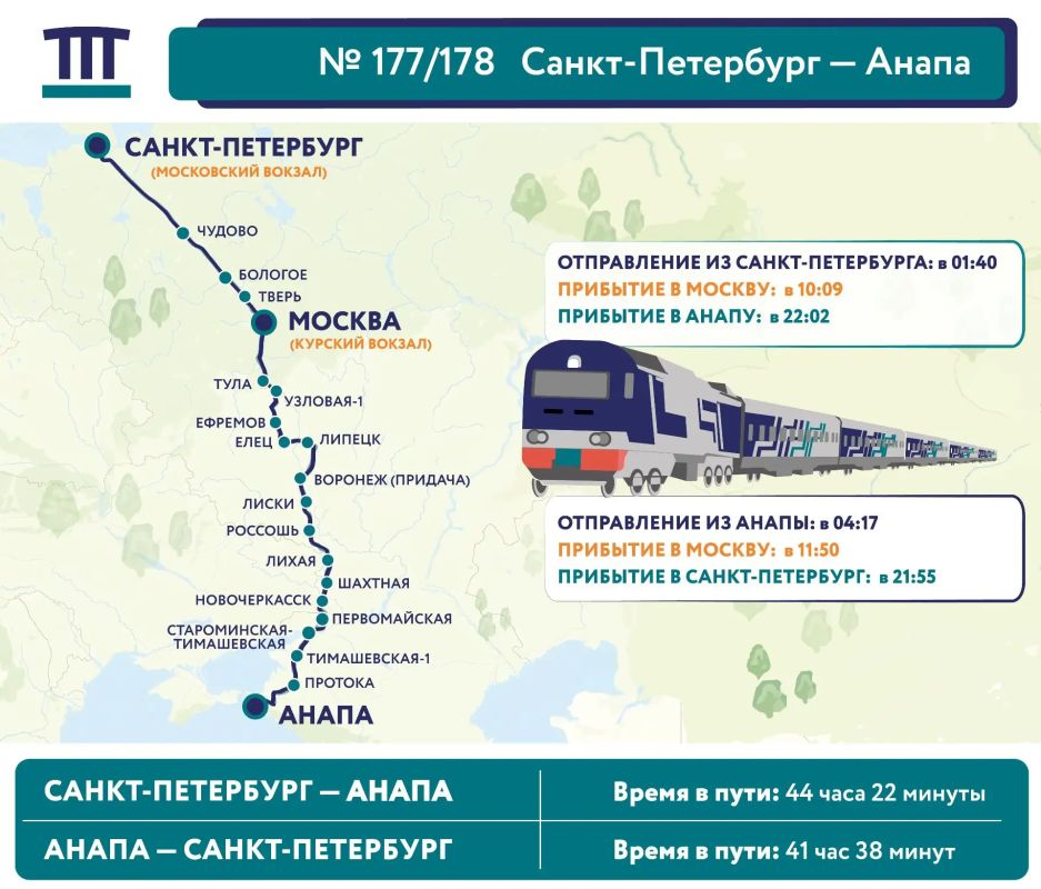 Новый поезд №177/178 компании «Гранд Сервис Экспресс» сообщением Санкт-Петербург – Москва – Анапа отправился сегодня в первый рейс