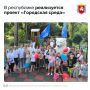 � ����� ����������� ����� ������� ��������, ����������������� �����, � ������ ������������� ������� ����������
