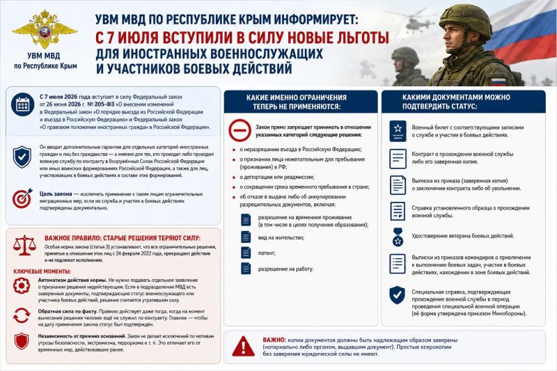 МВД по Республике Крым информирует: с 7 июля вступили в силу новые льготы для иностранных военнослужащих и участников боевых действий