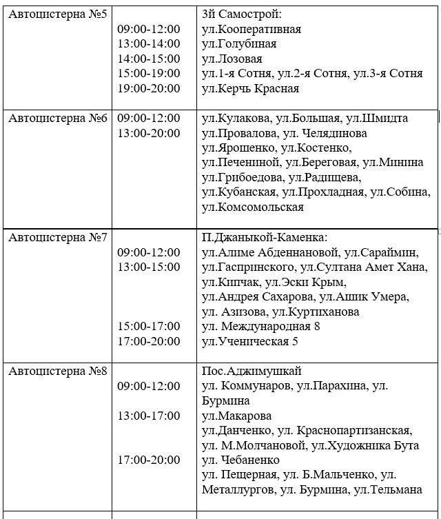Уважаемые жители г.Керчи!. Керченский филиал «Вода Крыма» сообщает! 20.07.2026 с 08:00 ориентировочно до 22:00 в связи с проведением аварийно-ремонтных работ по адресу: ул. Еременко, 37а будет ограничено водоснабжение... Уважаемые жители г.Керчи!. Керченский филиал «Вода Крыма» сообщает! 20.07.2026 с 08:00 ориентировочно до 22:00 в связи с проведением аварийно-ремонтных работ по адресу: ул. Еременко, 37а будет ограничено водоснабжение...