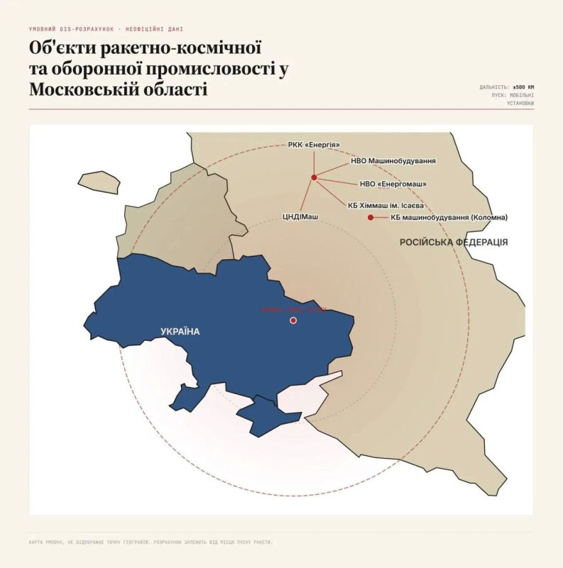Юлия Витязева: «Украинская баллистика сможет доставать Москву: Украина разработала собственный «Искандер» Юлия Витязева: «Украинская баллистика сможет доставать Москву: Украина разработала собственный «Искандер»