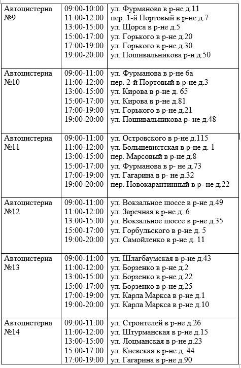 Уважаемые жители г.Керчи!. Керченский филиал «Вода Крыма» сообщает! 20.07.2026 с 08:00 ориентировочно до 22:00 в связи с проведением аварийно-ремонтных работ по адресу: ул. Еременко, 37а будет ограничено водоснабжение... Уважаемые жители г.Керчи!. Керченский филиал «Вода Крыма» сообщает! 20.07.2026 с 08:00 ориентировочно до 22:00 в связи с проведением аварийно-ремонтных работ по адресу: ул. Еременко, 37а будет ограничено водоснабжение...
