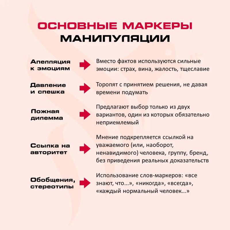 Манипуляция - один из действующих методов мошенников по во влечению обычных граждан в преступную деятельность, выманиванию денег, шантажа и многого другого Манипуляция - один из действующих методов мошенников по во влечению обычных граждан в преступную деятельность, выманиванию денег, шантажа и многого другого
