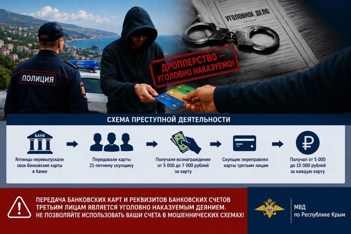 В Ялте завершено расследование уголовных дел о неправомерном обороте платёжных средств: фигуранты предстанут перед судом