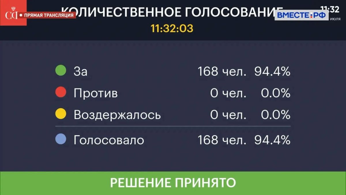 Екатерина Алтабаева: Внесены изменения в законодательство — упрощается процедура перевода земель, используемых под сельский туризм Екатерина Алтабаева: Внесены изменения в законодательство — упрощается процедура перевода земель, используемых под сельский туризм
