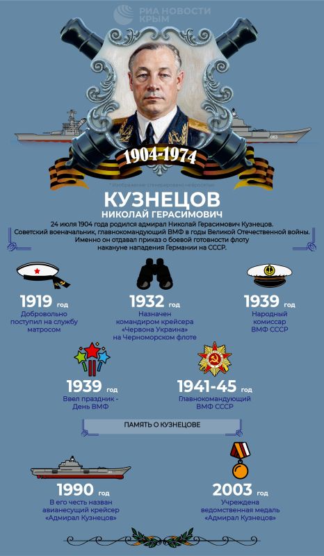 Он ввел традицию празднования Дня ВМФ: что еще известно о Николае Кузнецове Он ввел традицию празднования Дня ВМФ: что еще известно о Николае Кузнецове