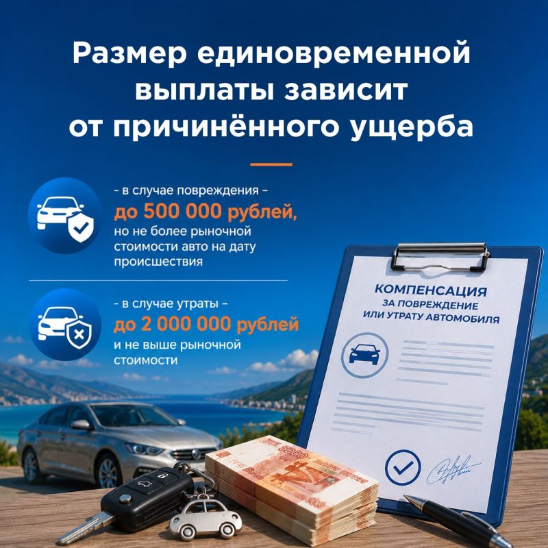 В Крыму разработан порядок предоставления единовременной денежной выплаты гражданам, чьи автомобили были повреждены или утрачены в результате вражеских атак В Крыму разработан порядок предоставления единовременной денежной выплаты гражданам, чьи автомобили были повреждены или утрачены в результате вражеских атак