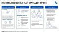 Сдача крови — это благородный поступок, но важно подойти к этому с умом