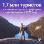 ������� � ������ �� ������� �����. �� ��������� � 2020 ����� ���������� ����������� ���� �������� � 2025 ���� ����������� �� 779,4 ���