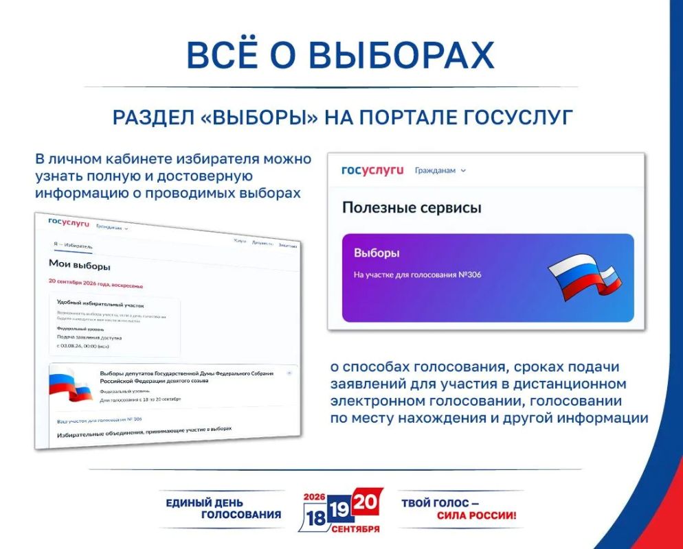 Где можно быстро и удобно узнать все о выборах