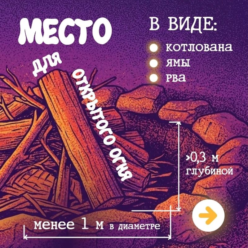 Как безопасно развести открытый огонь на участке? Как безопасно развести открытый огонь на участке?