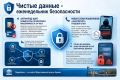 Антифрод-щит: новый штаб и блокировка мошенников за 24 часа