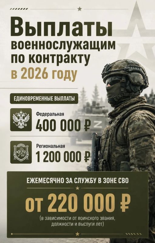 Участникам СВО предоставляется широкий спектр федеральных и региональных льгот и гарантий Участникам СВО предоставляется широкий спектр федеральных и региональных льгот и гарантий