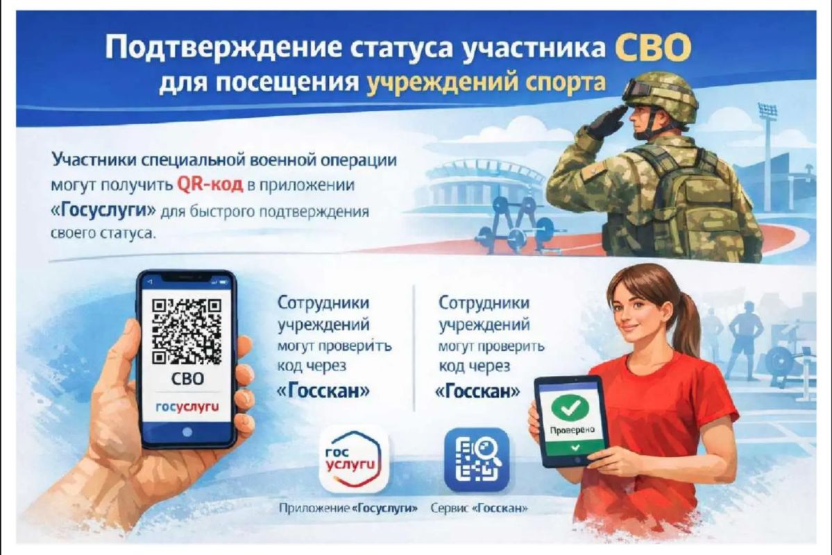 О внедрении сервиса «QR-код для подтверждения статуса участника СВО»