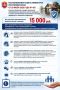 Уважаемые жители Черноморского района!