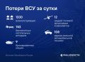 ����� 700 ���������� ������������� ����� ���������� ��� �� �����