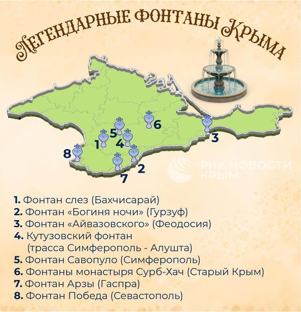 День фонтанов: самые знаменитые в Крыму День фонтанов: самые знаменитые в Крыму