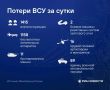 Больше 1400 украинских боевиков ликвидированы за сутки